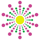 Logo 184: Mostrare i layout con questo logo