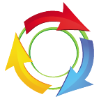 Logo 991: Mostrare i layout con questo logo