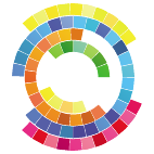 Logo 1290: Mostrare i layout con questo logo