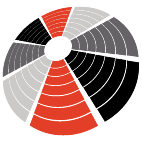 Logo 1524: Mostrare i layout con questo logo