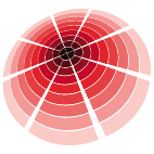 Logo 1525: Mostrare i layout con questo logo