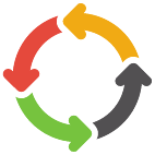 Logo 1770: Mostrare i layout con questo logo